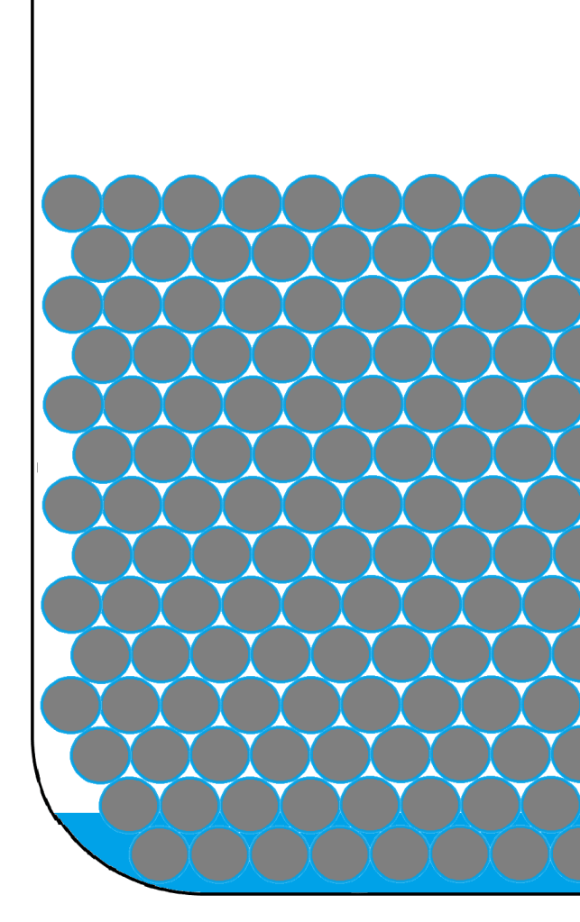 b) Distribution of particles, water and air in a homogeneous substrate of medium particle size (own illustration).